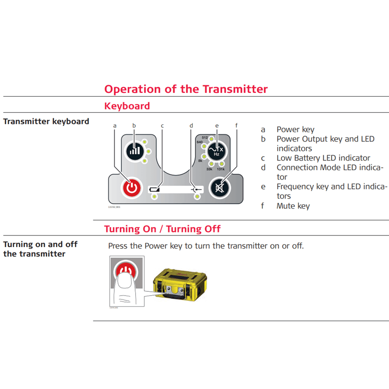 Leica DA175 1-Watt Signal Transmitter Operating Instructions Diagram