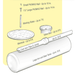 Pipehorn Magnetic Locater diagram showing depth detection of different metal objects